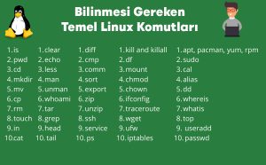 Temel Linux Komutları