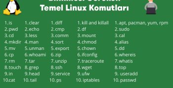 Temel Linux Komutları